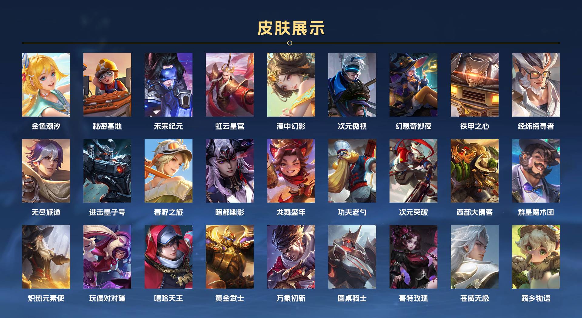 WZ3236700王者荣耀账号详情图11