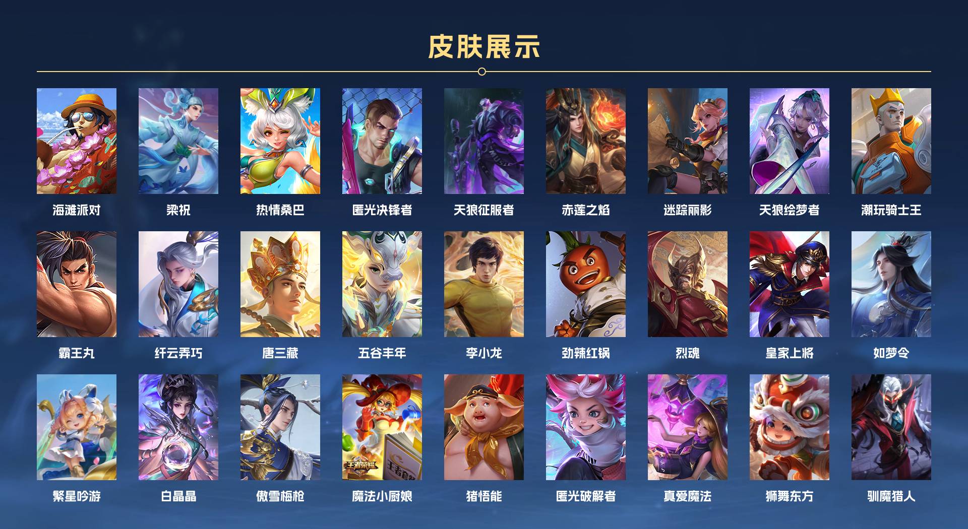 WZ3236700王者荣耀账号详情图7