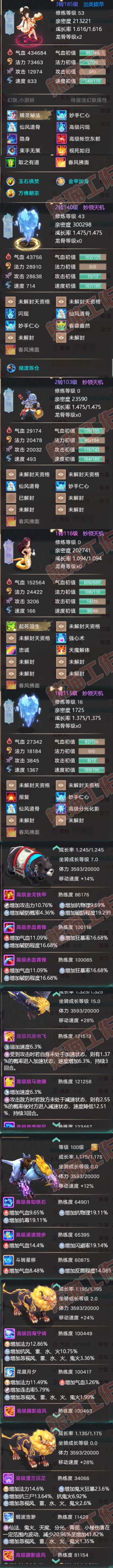 16550大话西游账号详情图6 16550大话西游账号详情图6