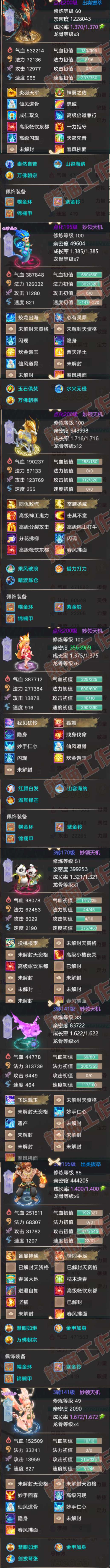 16550大话西游账号详情图5 16550大话西游账号详情图5