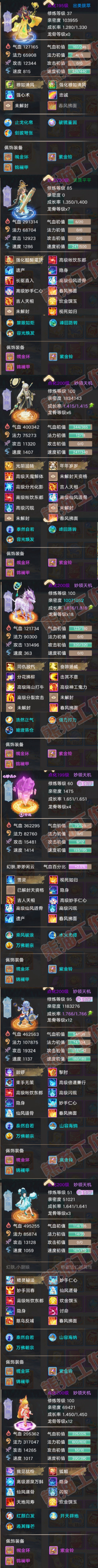 83250大话西游账号详情图6 83250大话西游账号详情图6