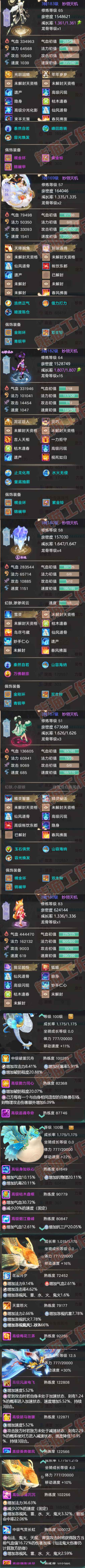 9079.大话西游账号详情图7 9079.大话西游账号详情图7