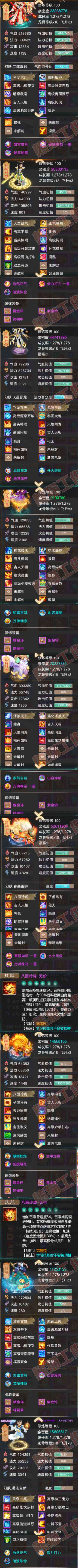 F7032大话西游账号详情图7 F7032大话西游账号详情图7