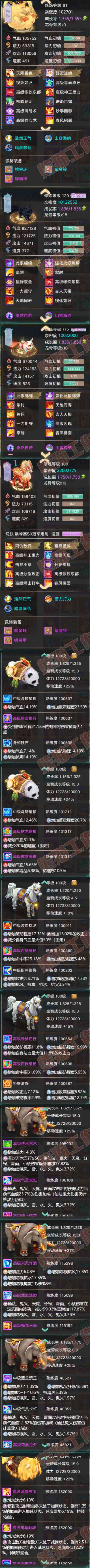 9008.大话西游账号详情图10