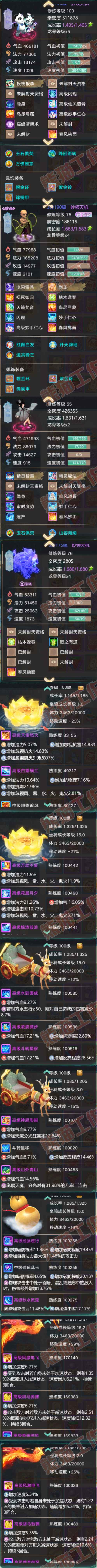 9081.大话西游账号详情图9