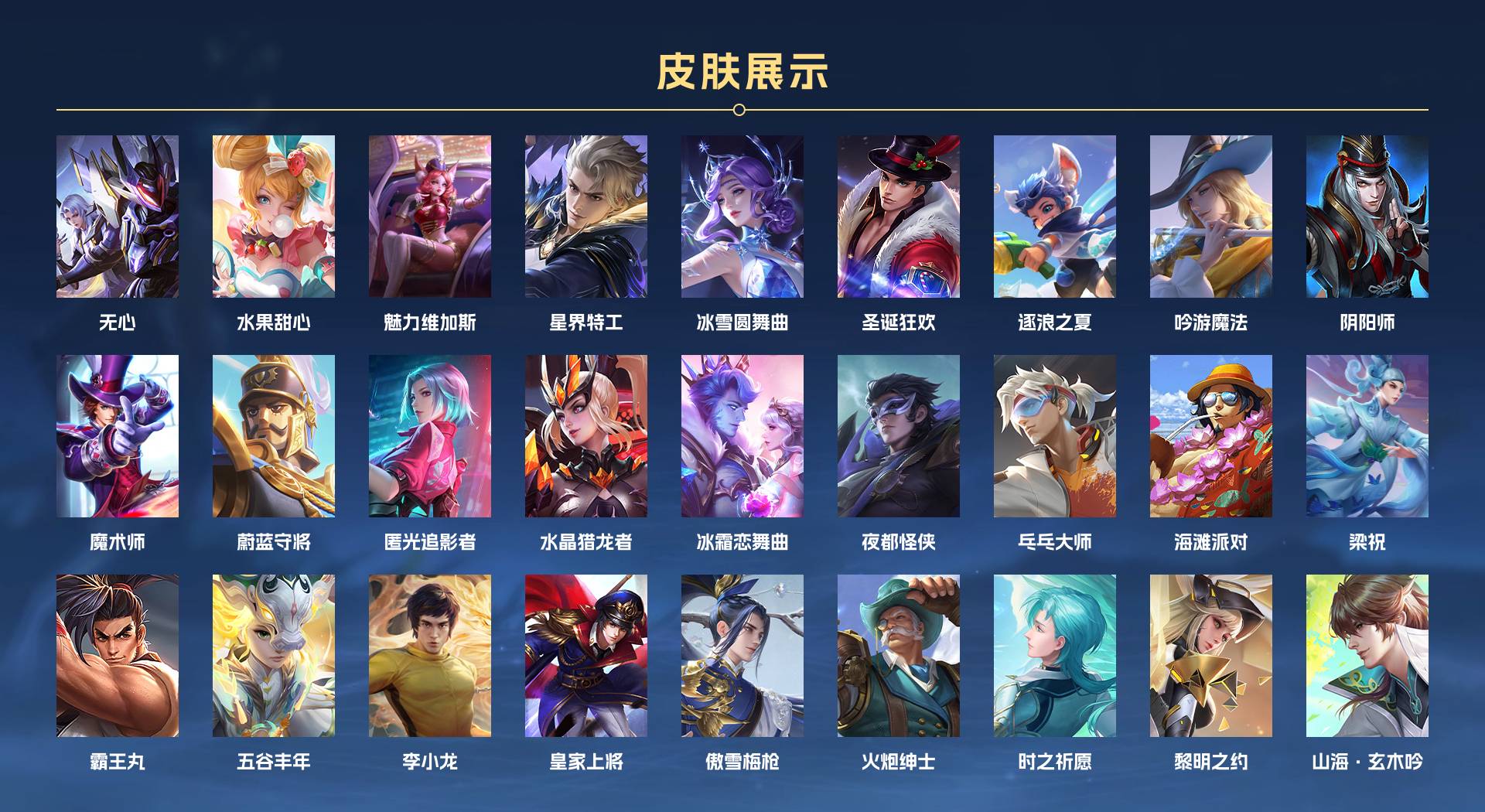 WZ3237525王者荣耀账号详情图3