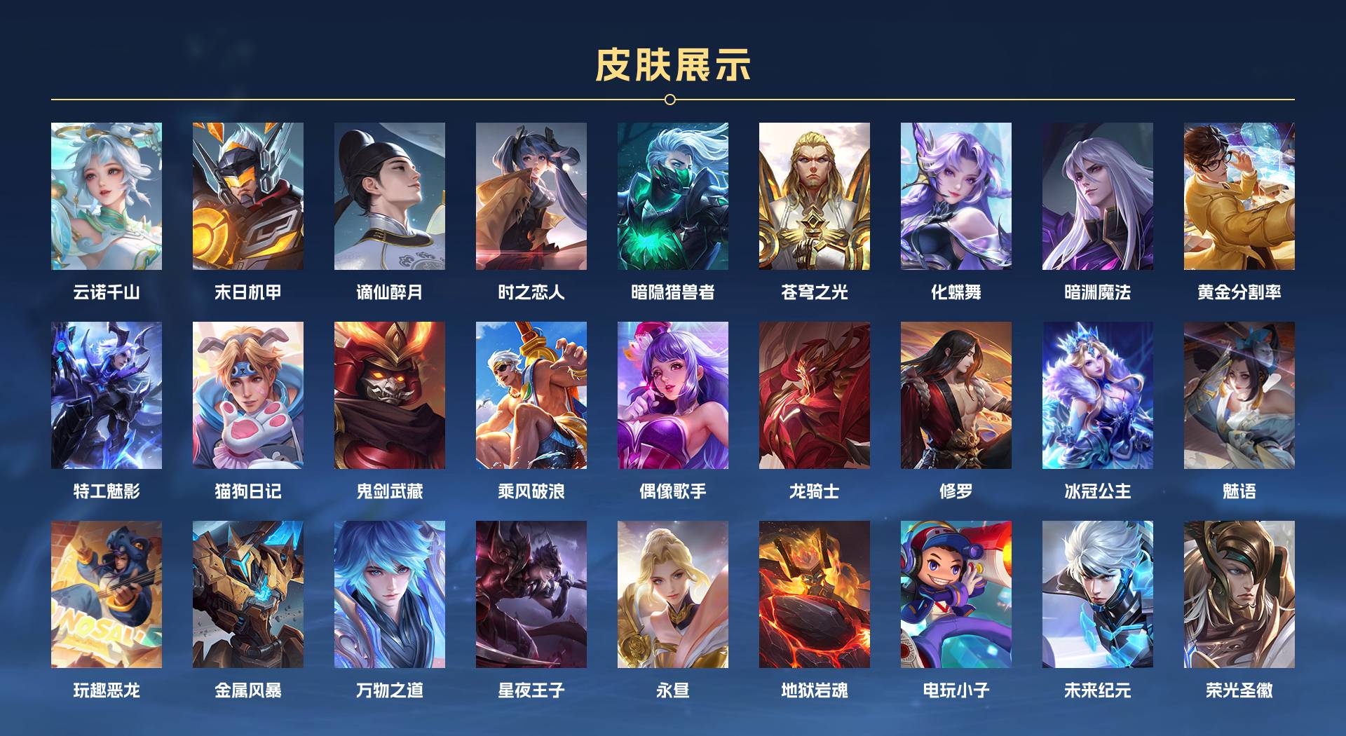 WZ3237525王者荣耀账号详情图2