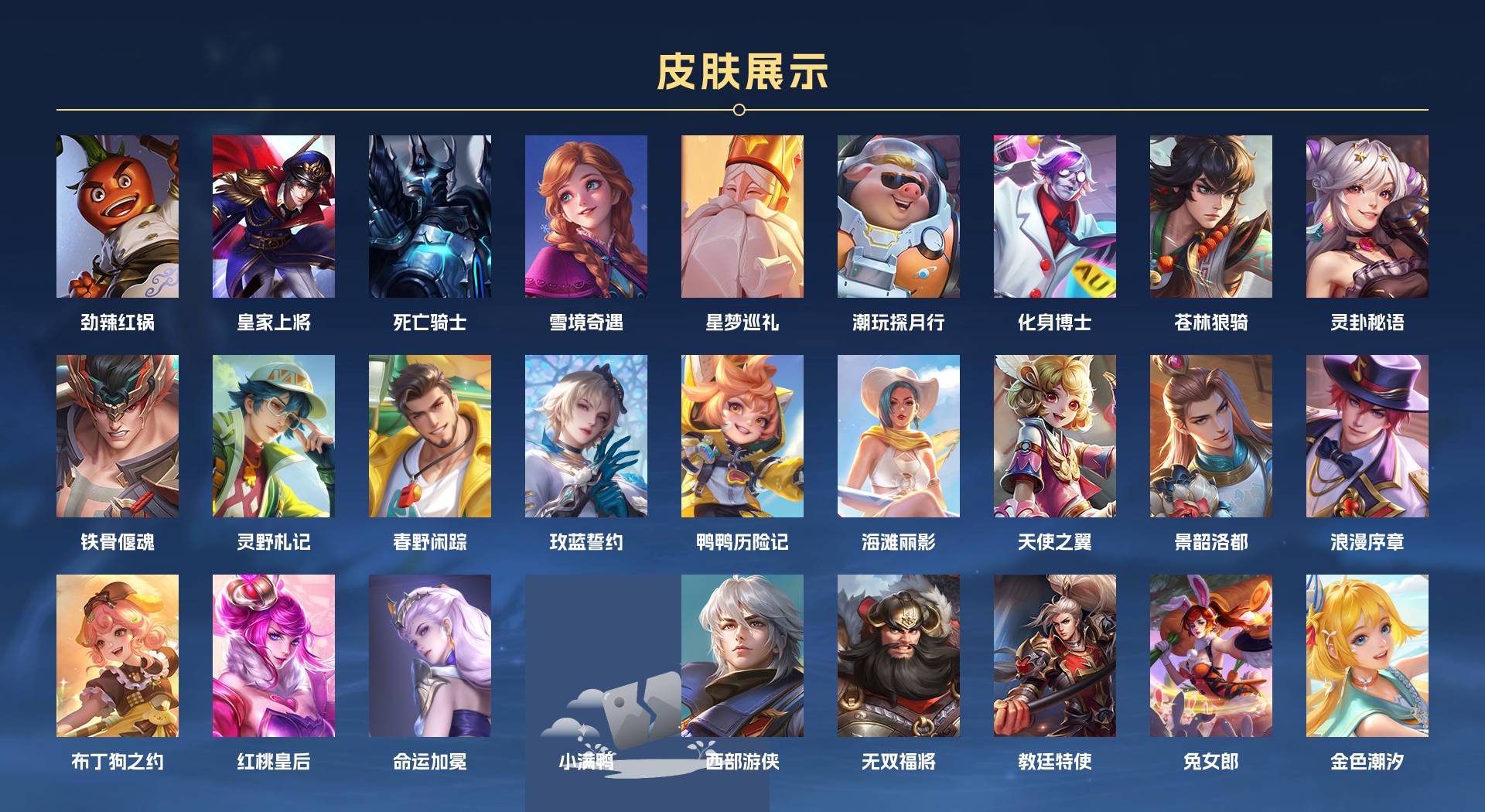 WZ3236706王者荣耀账号详情图3
