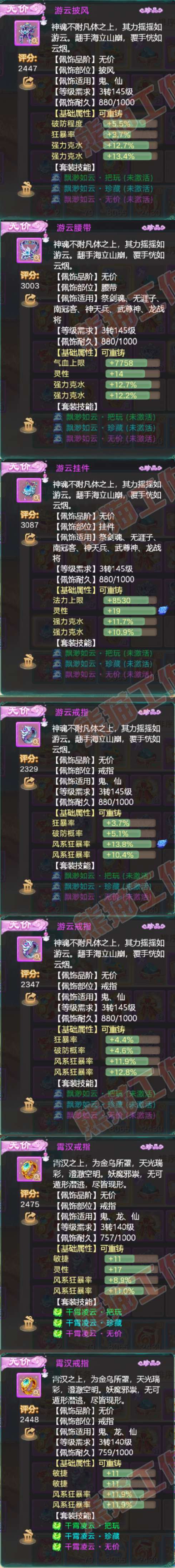 16551大话西游账号详情图6