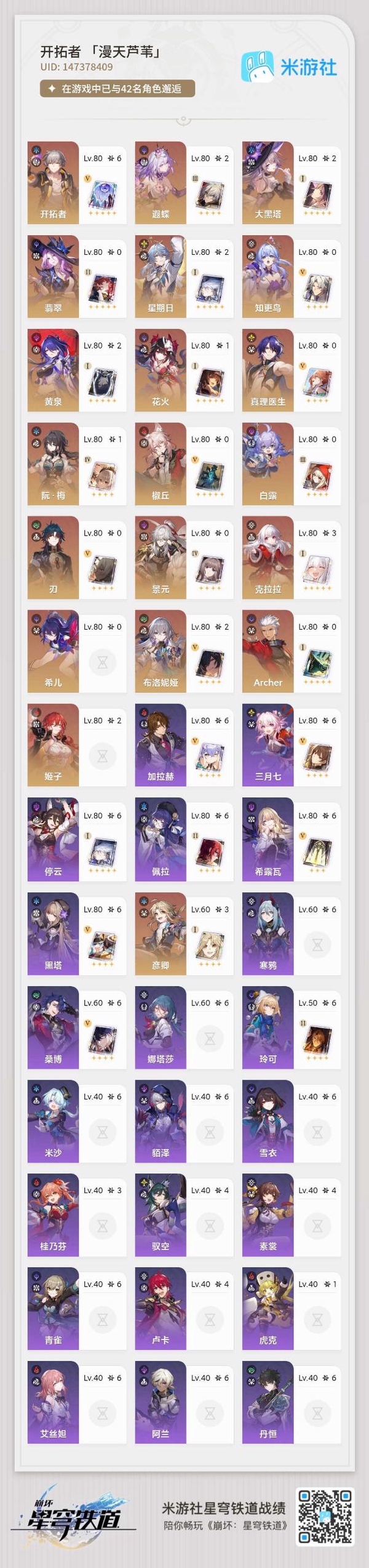 星穹铁道账号mihoyo服单手机号  2+1黄泉  2+1瑕蝶