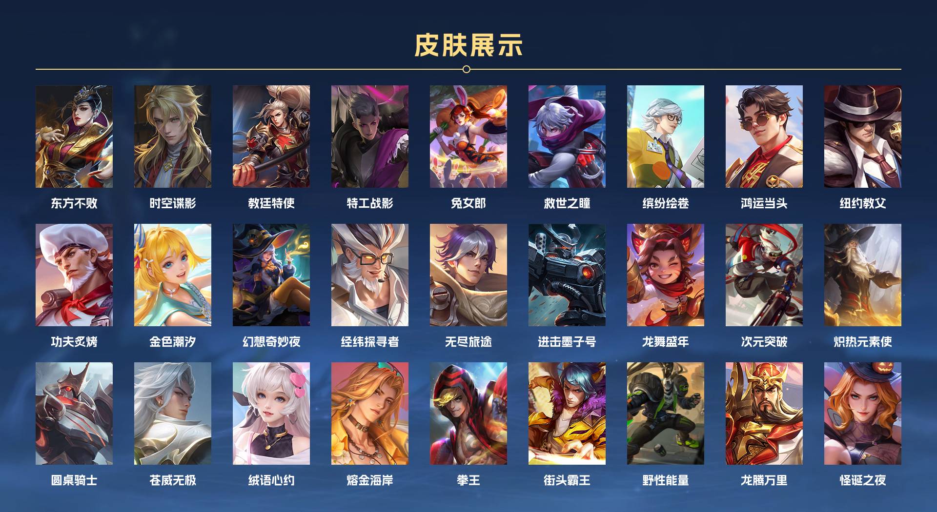 WZ3238432王者荣耀账号详情图4