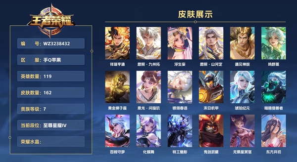王者荣耀账号苹果QQ手Q苹果 119英雄 162皮肤 贵族等级7  祥瑞亨通 愿照·九州拓 浮生妄 愿照·山河定 遇见神鼓 鸣野蒿 黄金狮子座 乘龙·问璇玑 银翎春语 末日机甲 琥珀纪元 暗隐猎兽者 百相守梦 化蝶...