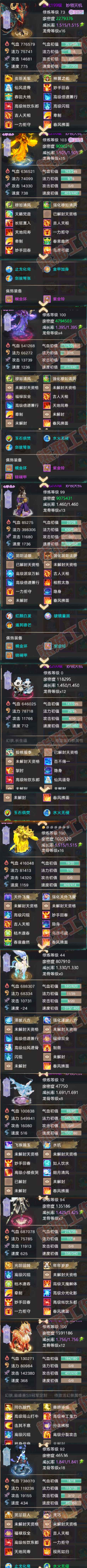 9082.大话西游账号详情图8