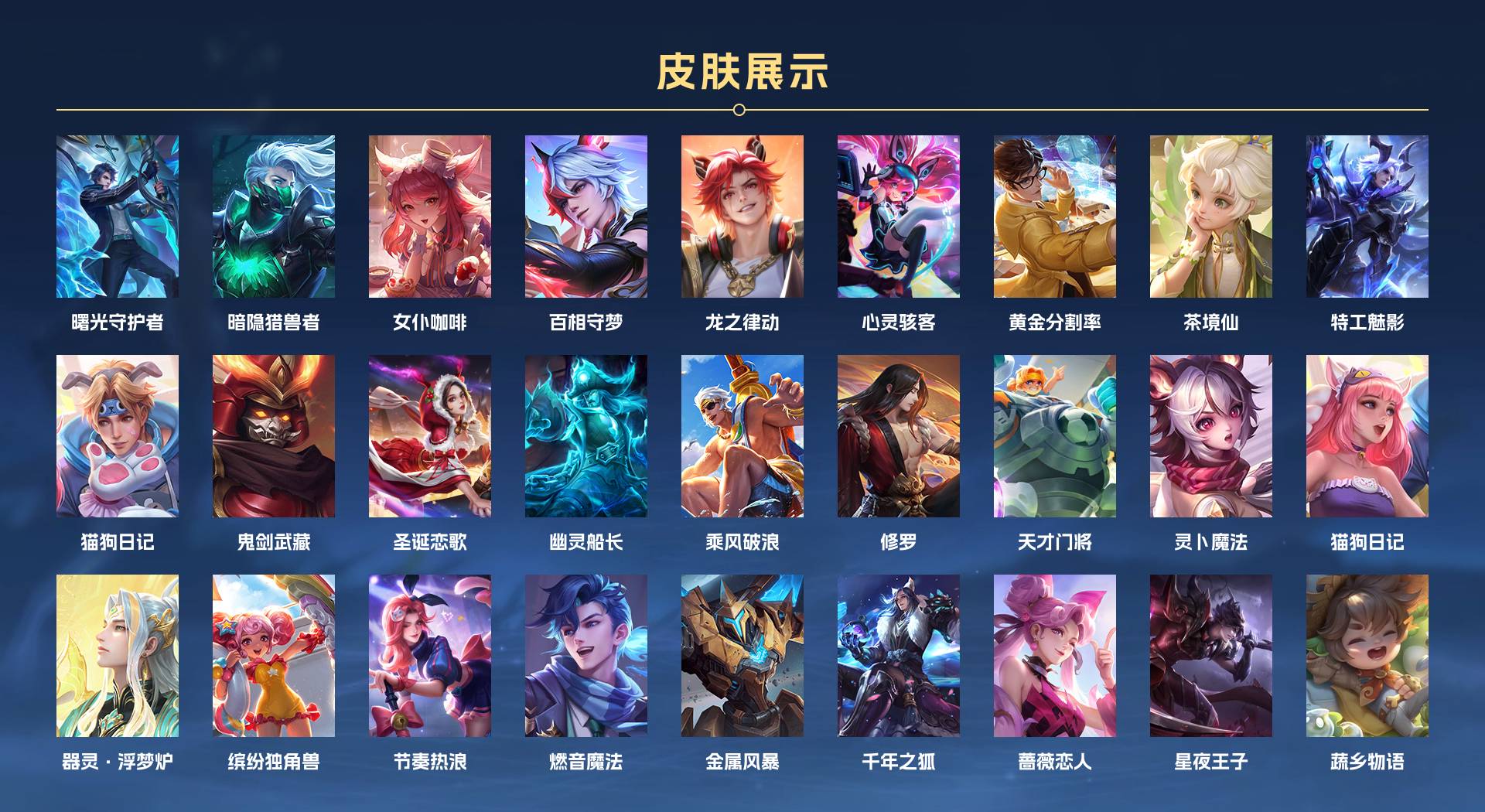 WZ3236378王者荣耀账号详情图2