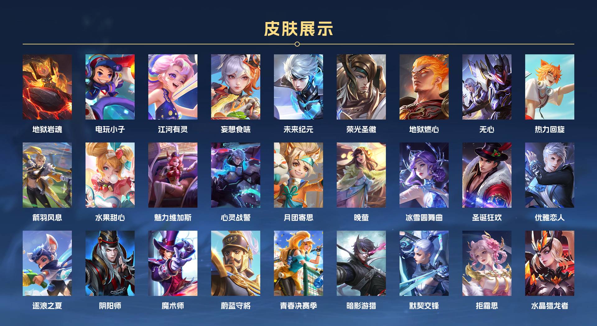 WZ3236378王者荣耀账号详情图3