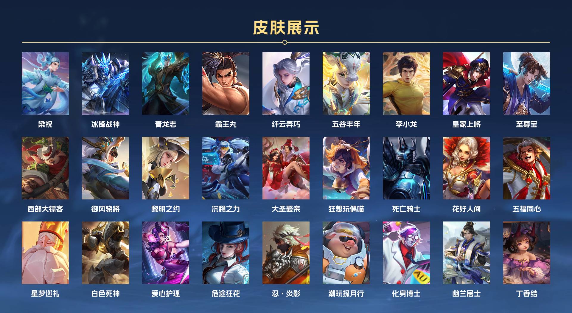 WZ3238687王者荣耀账号详情图3