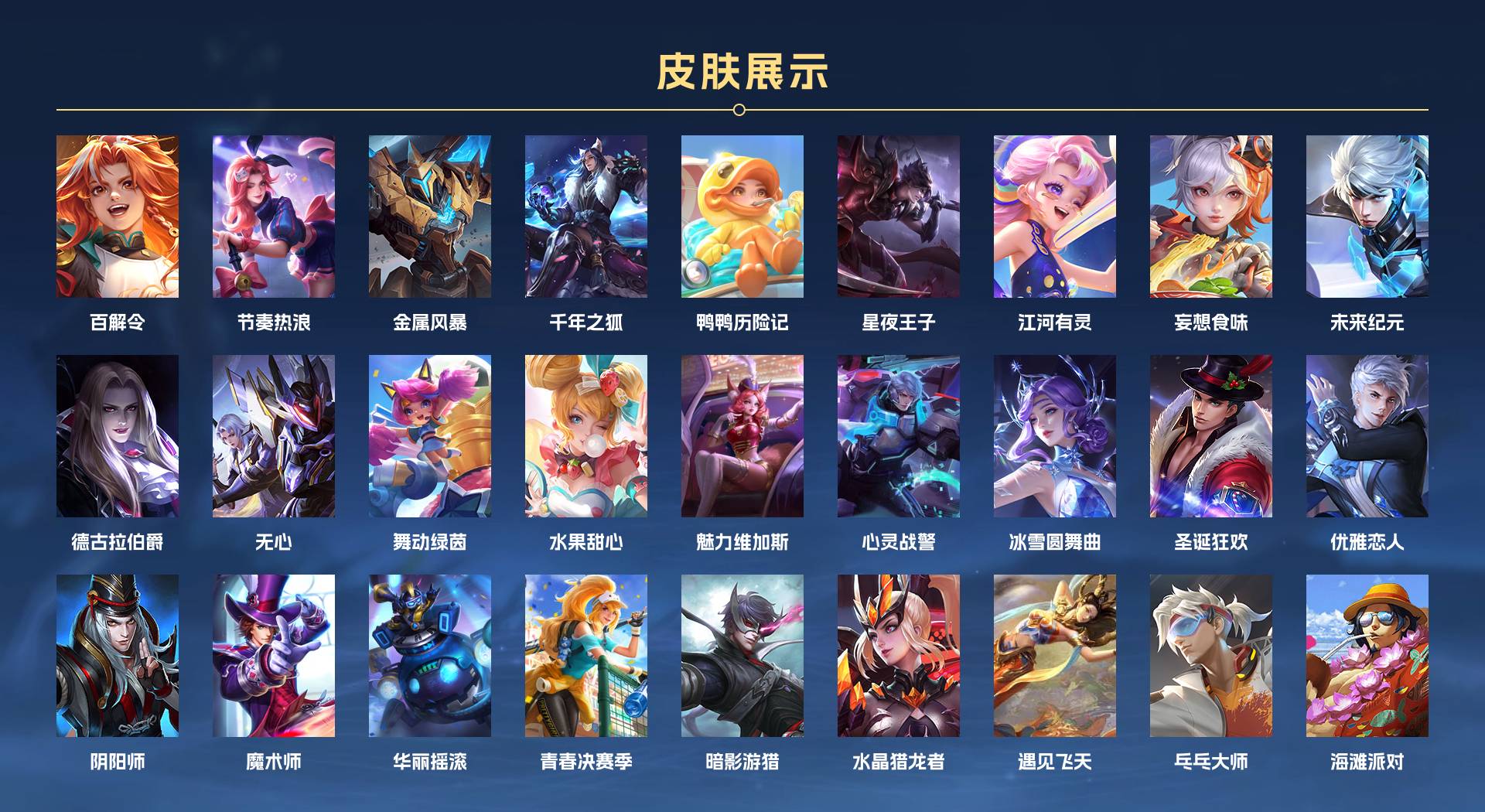 WZ3238687王者荣耀账号详情图2