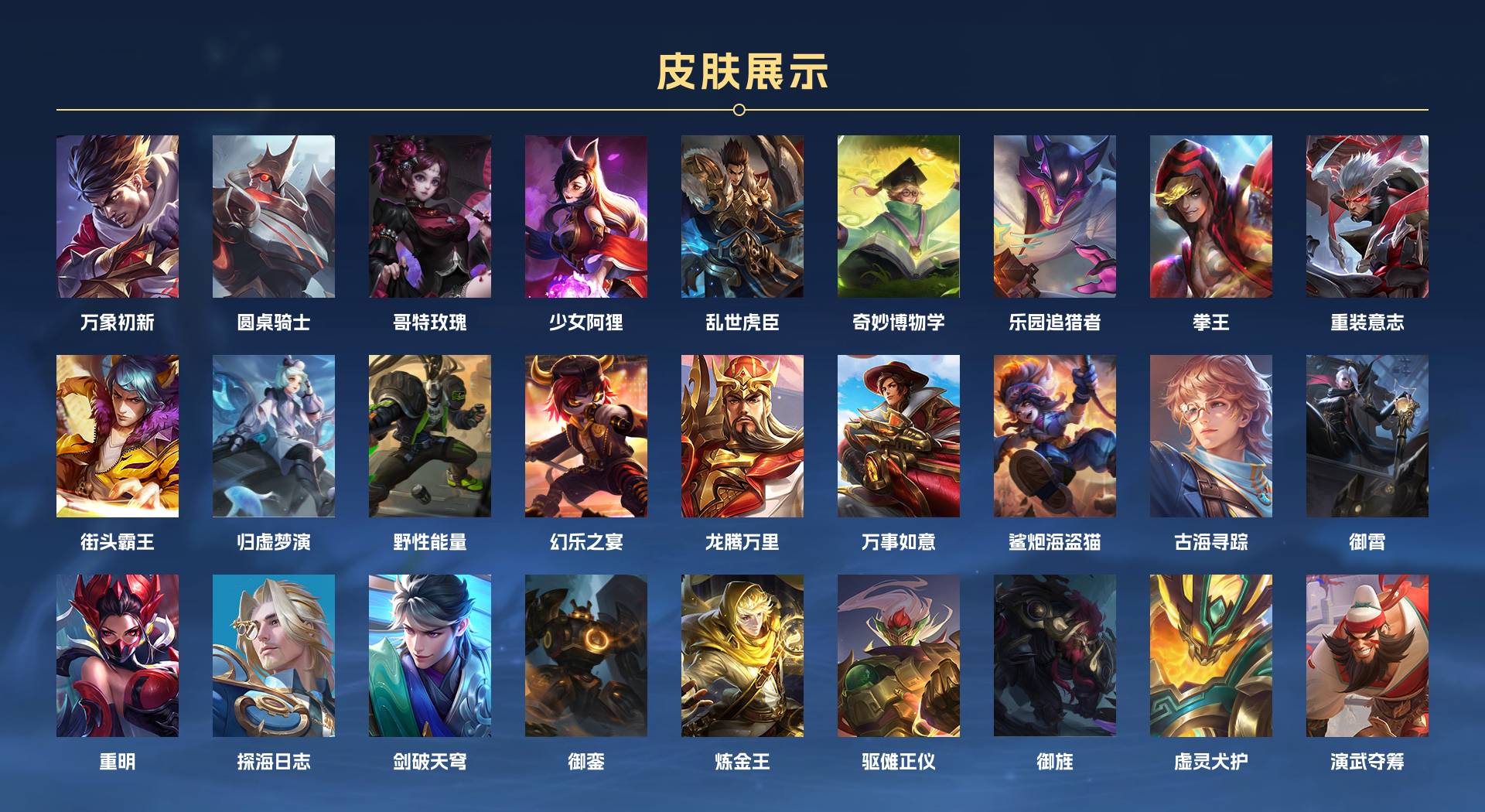 WZ3238687王者荣耀账号详情图5