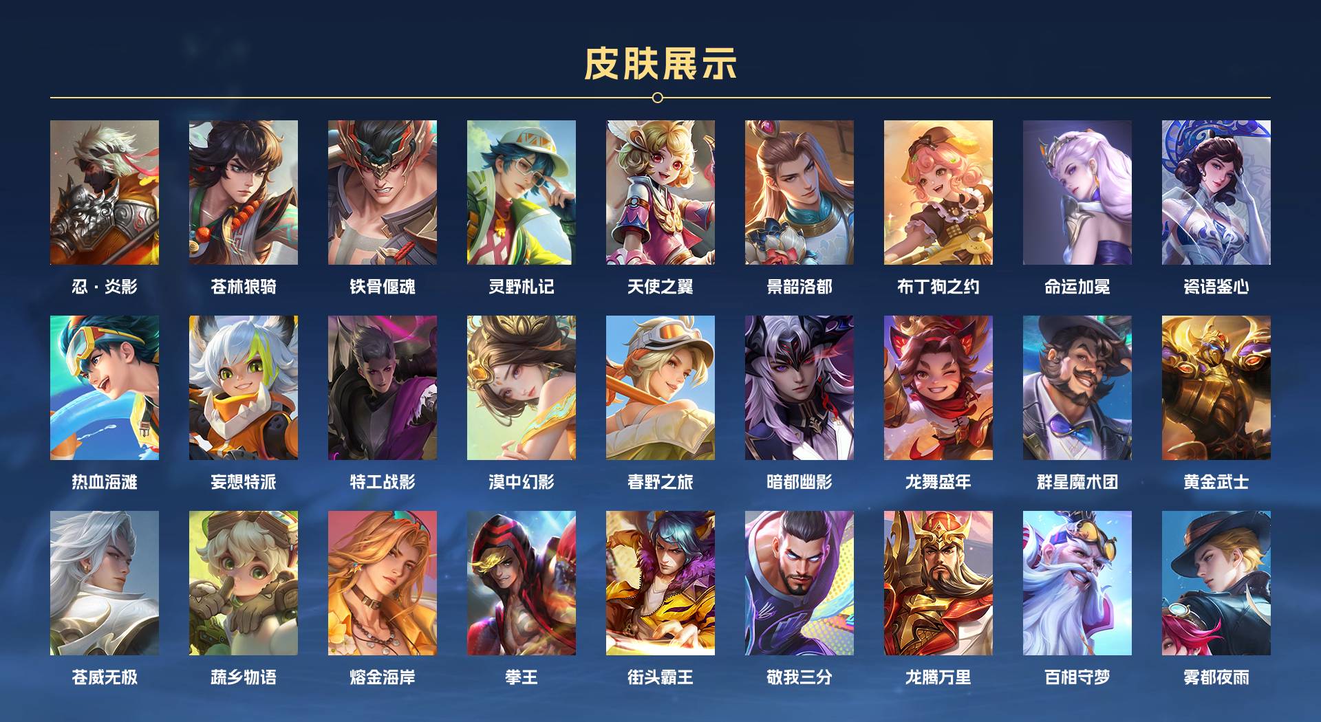 WZ3236871王者荣耀账号详情图3