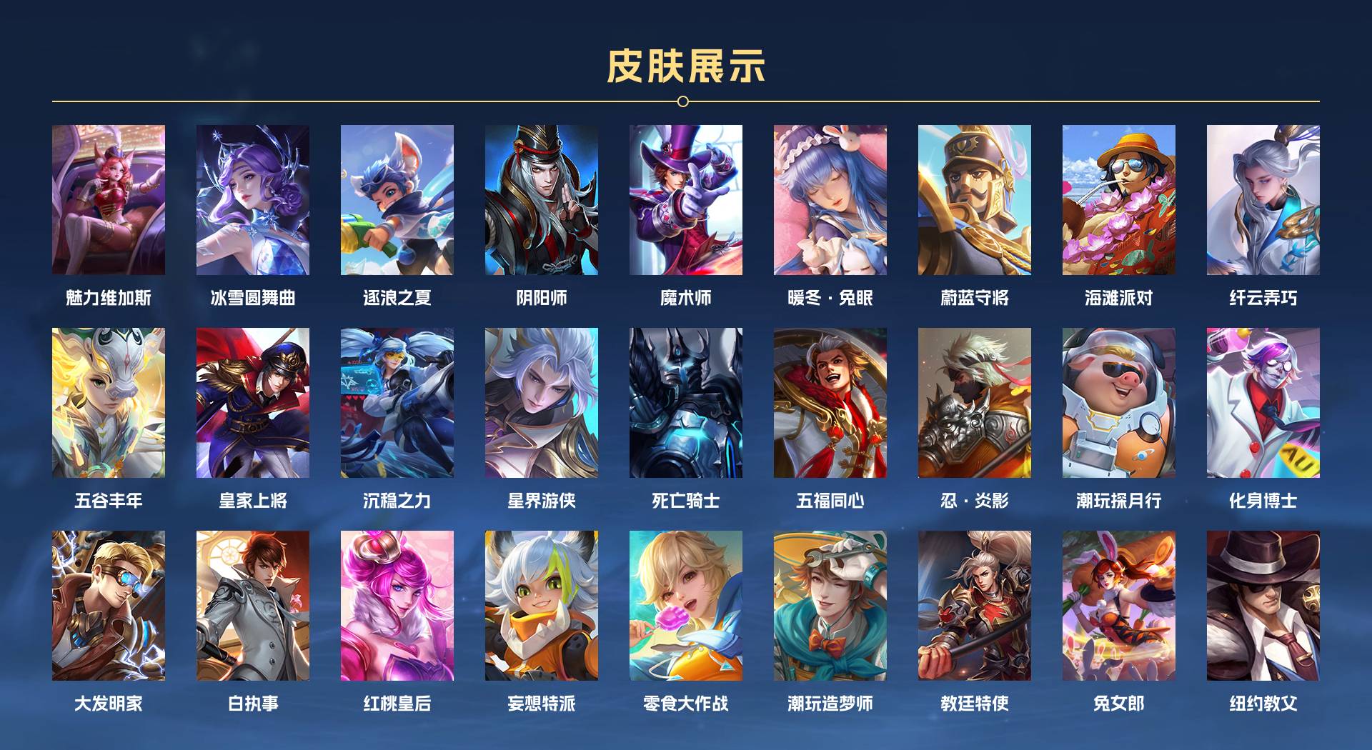 WZ3238720王者荣耀账号详情图2