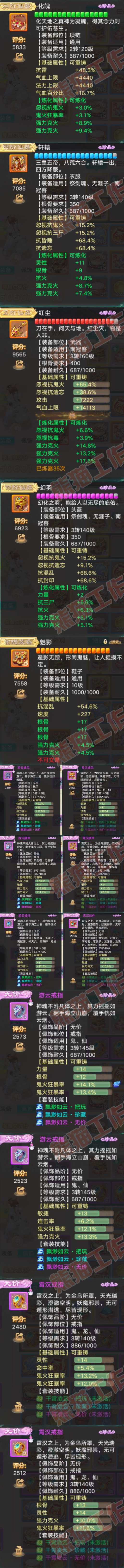 S2170大话西游账号详情图4