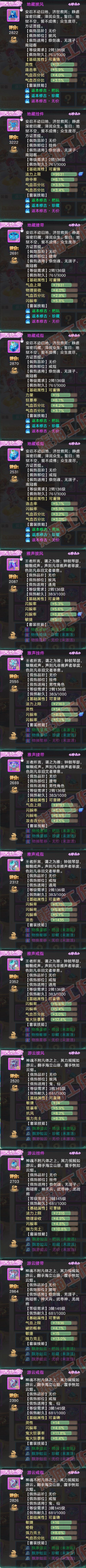 F7033大话西游账号详情图6