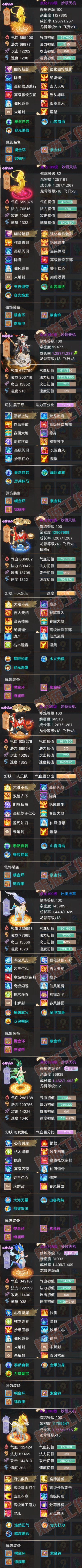 F7033大话西游账号详情图8