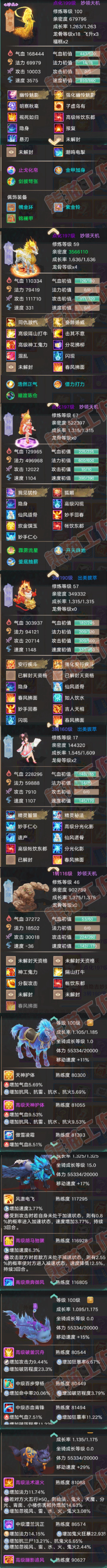 76752大话西游账号详情图5 76752大话西游账号详情图5