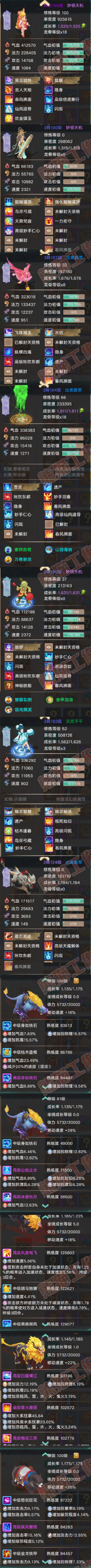 76753大话西游账号详情图6