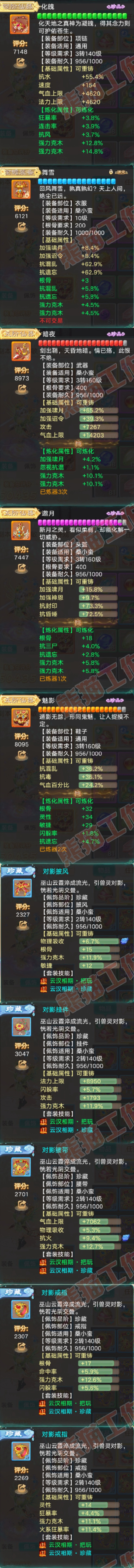 76753大话西游账号详情图4