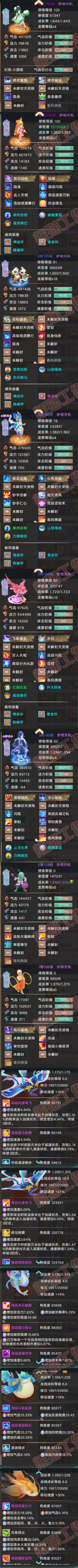 76755大话西游账号详情图7