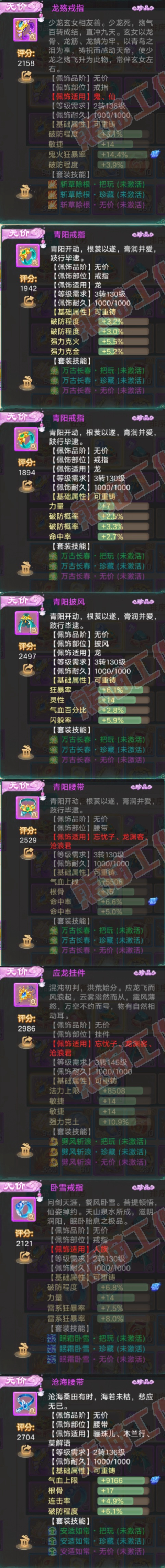 76755大话西游账号详情图5