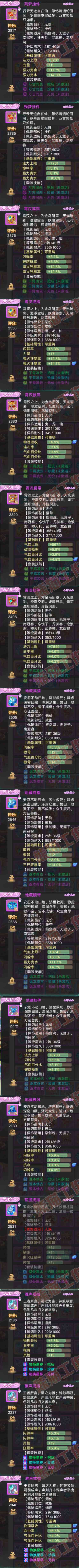 16554大话西游账号详情图6