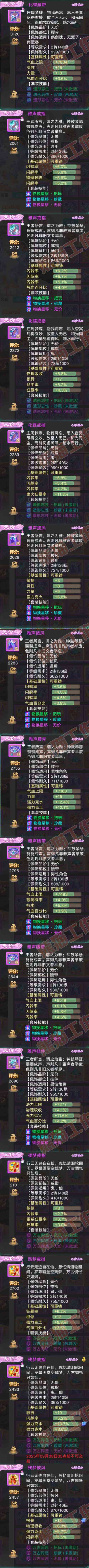 16554大话西游账号详情图5