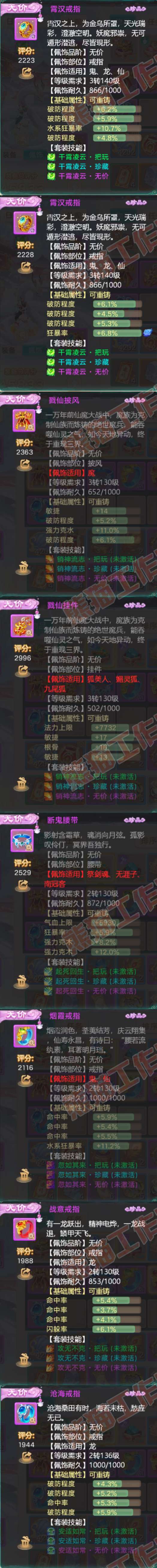 F7035大话西游账号详情图5