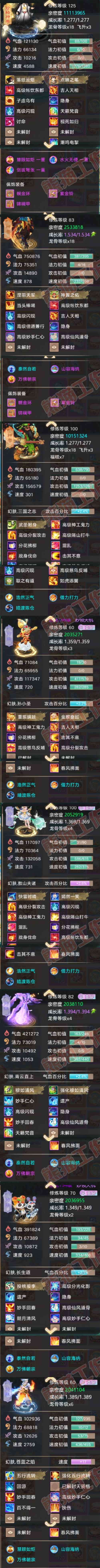66064大话西游账号详情图5