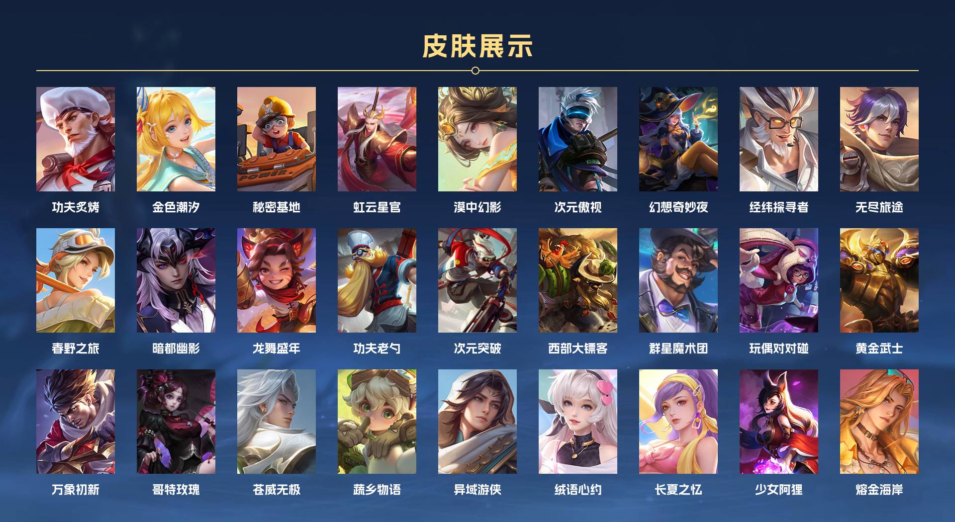 WZ3236043王者荣耀账号详情图6