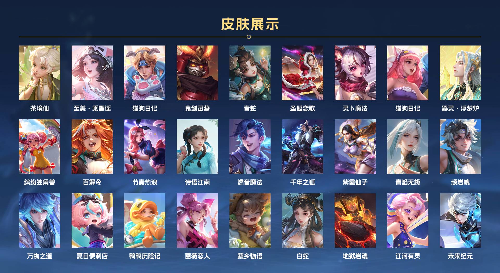 WZ3236043王者荣耀账号详情图2