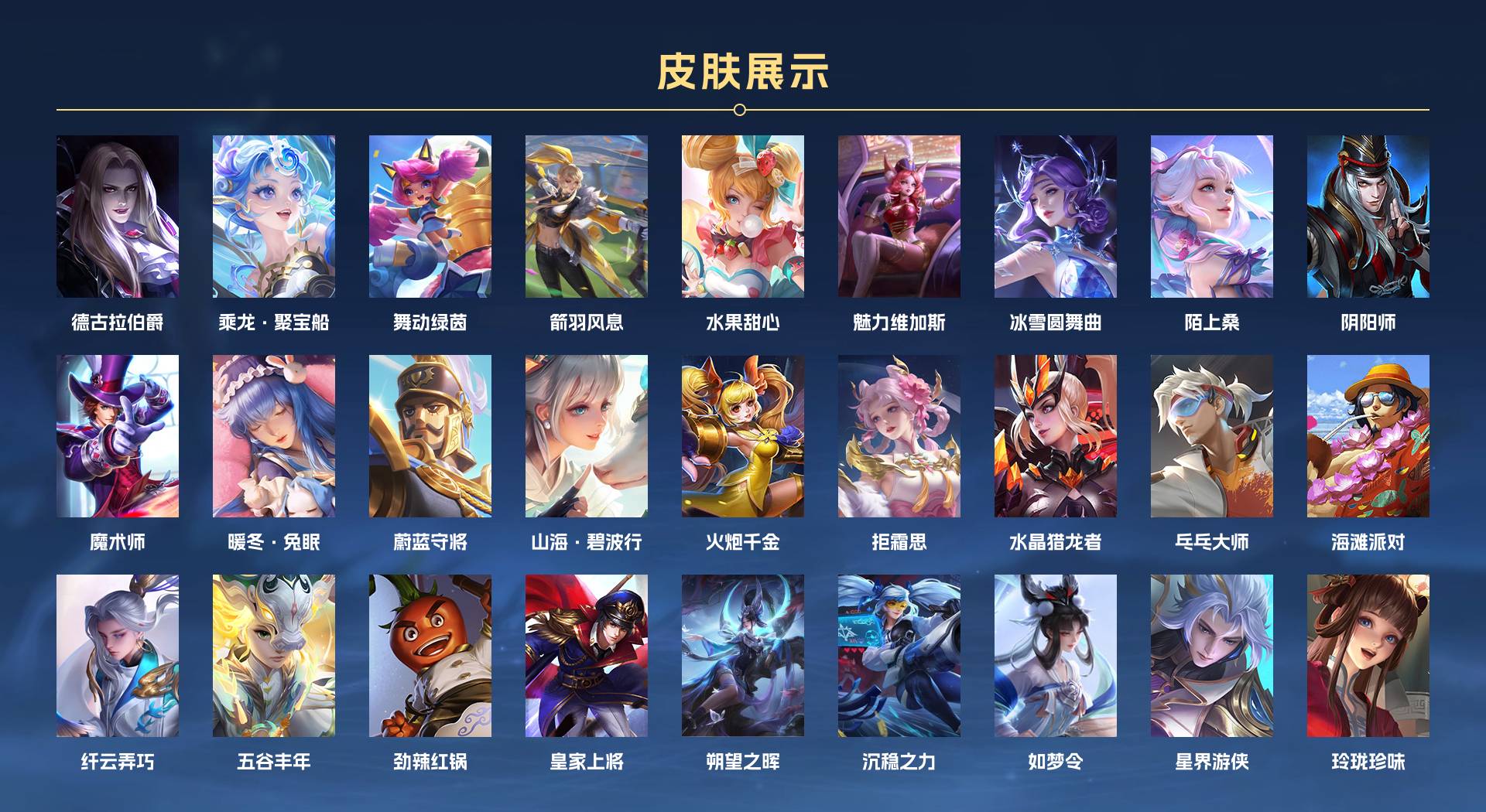 WZ3236043王者荣耀账号详情图3