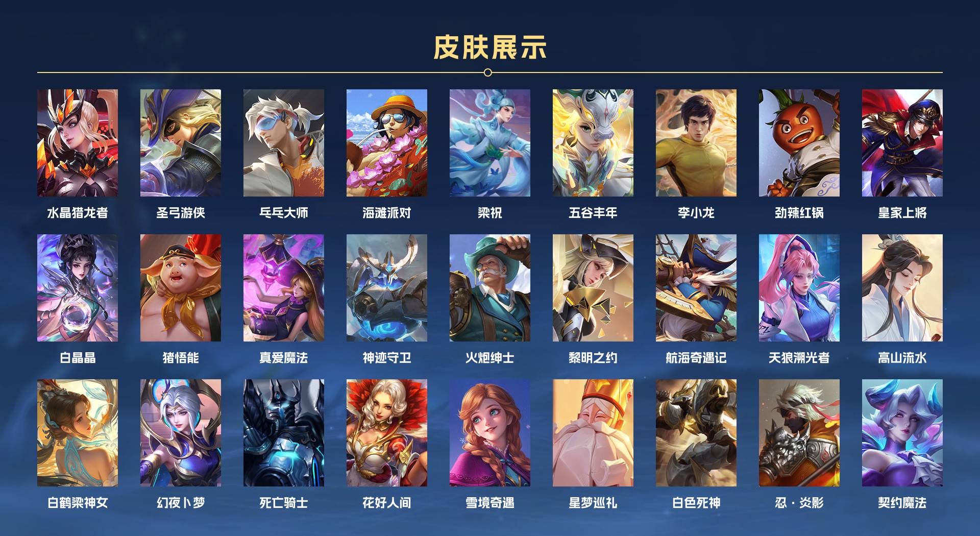 WZ3239289王者荣耀账号详情图5