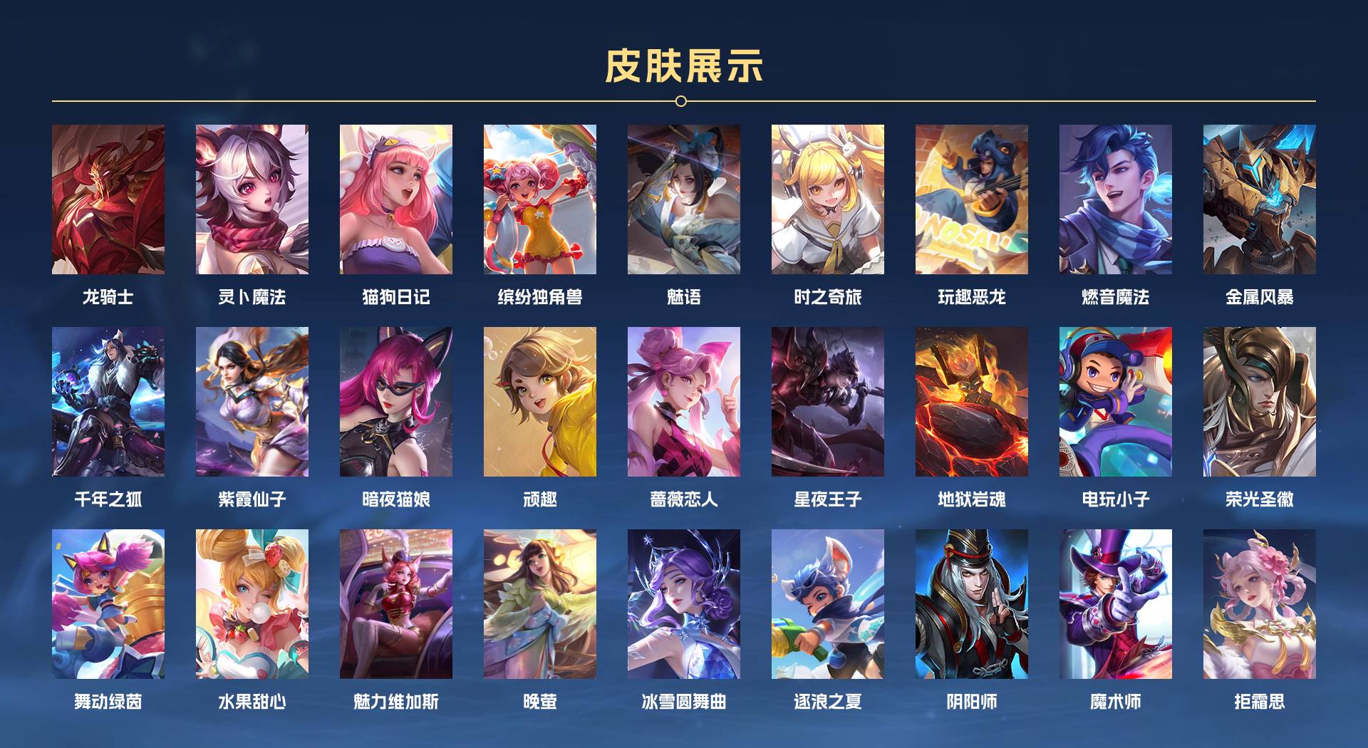 WZ3239289王者荣耀账号详情图3