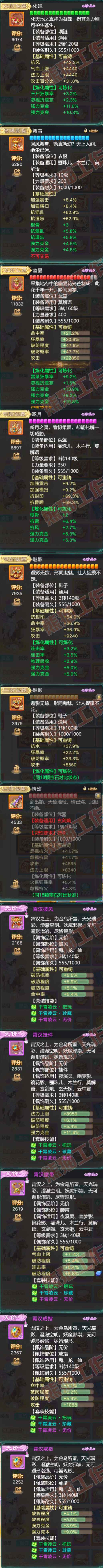 16558大话西游账号详情图4 16558大话西游账号详情图4