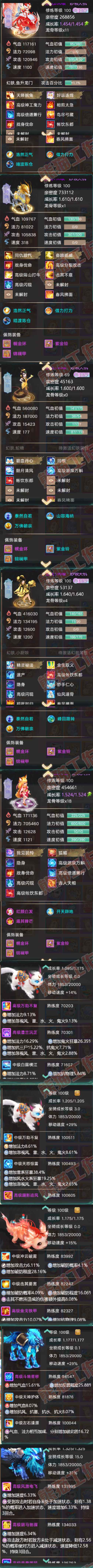 K2333大话西游账号详情图6 K2333大话西游账号详情图6
