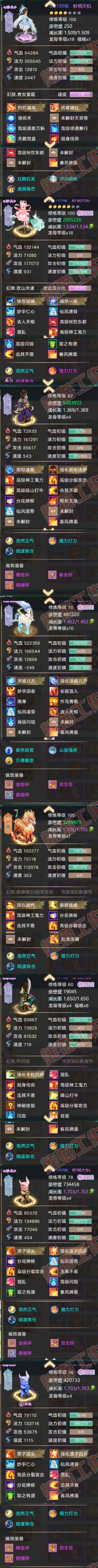 93464大话西游账号详情图7