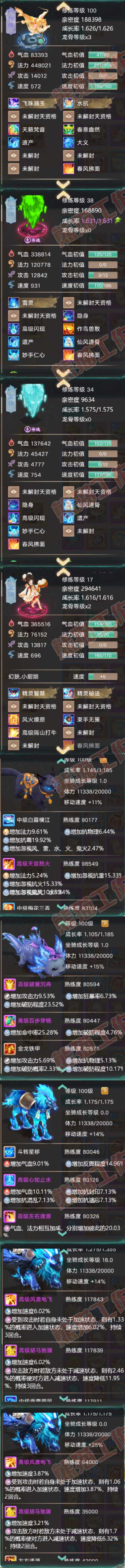 F7036大话西游账号详情图7