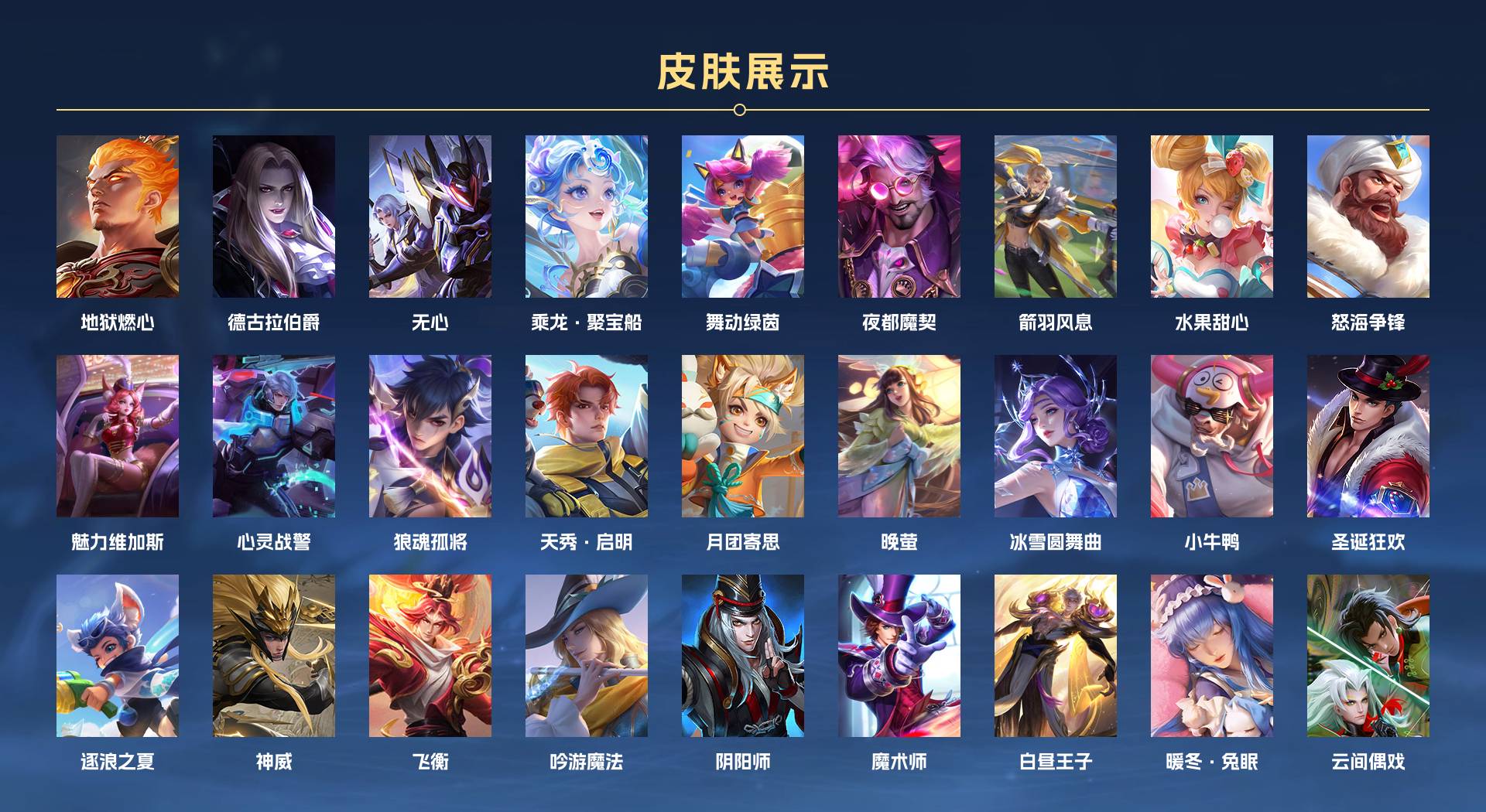 WZ3239847王者荣耀账号详情图8