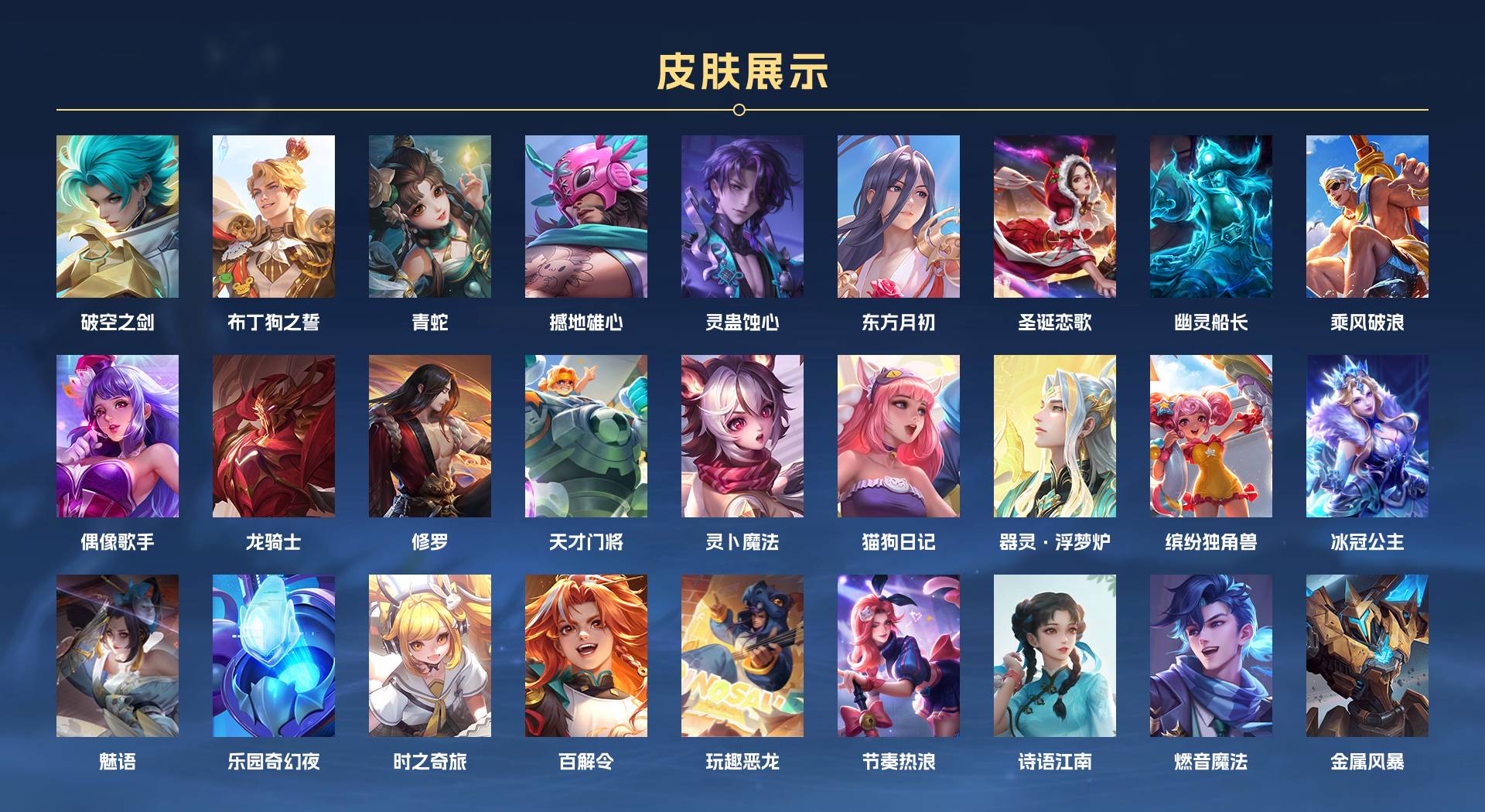 WZ3239847王者荣耀账号详情图6