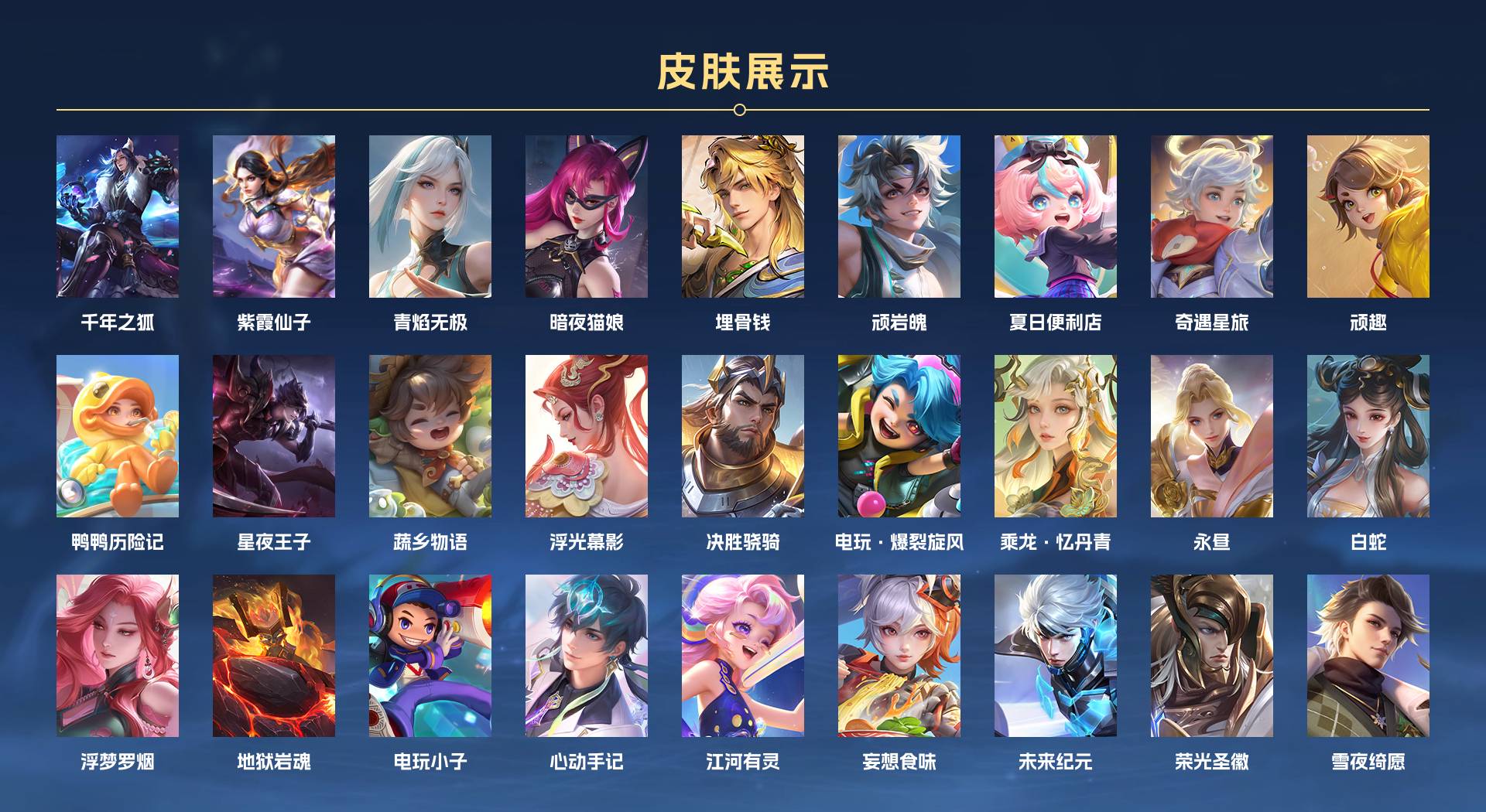 WZ3239847王者荣耀账号详情图7