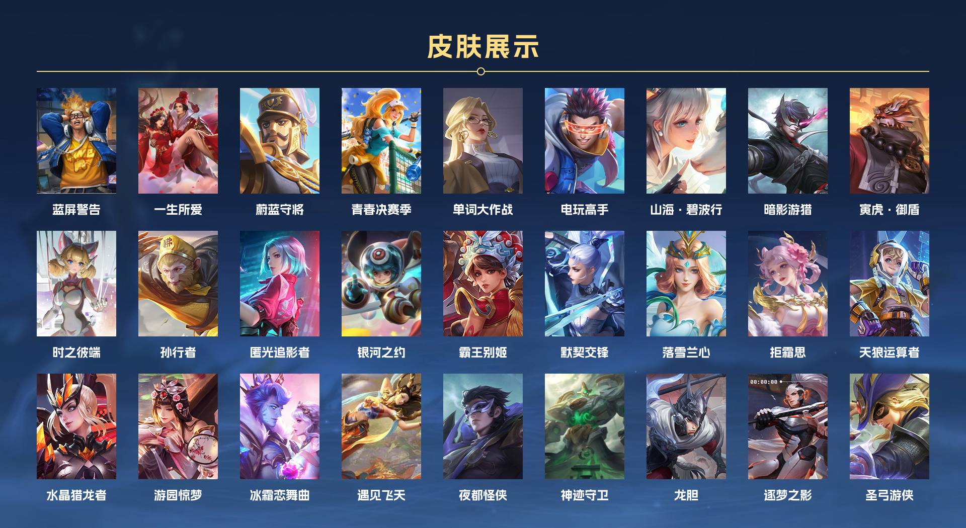 WZ3239847王者荣耀账号详情图9