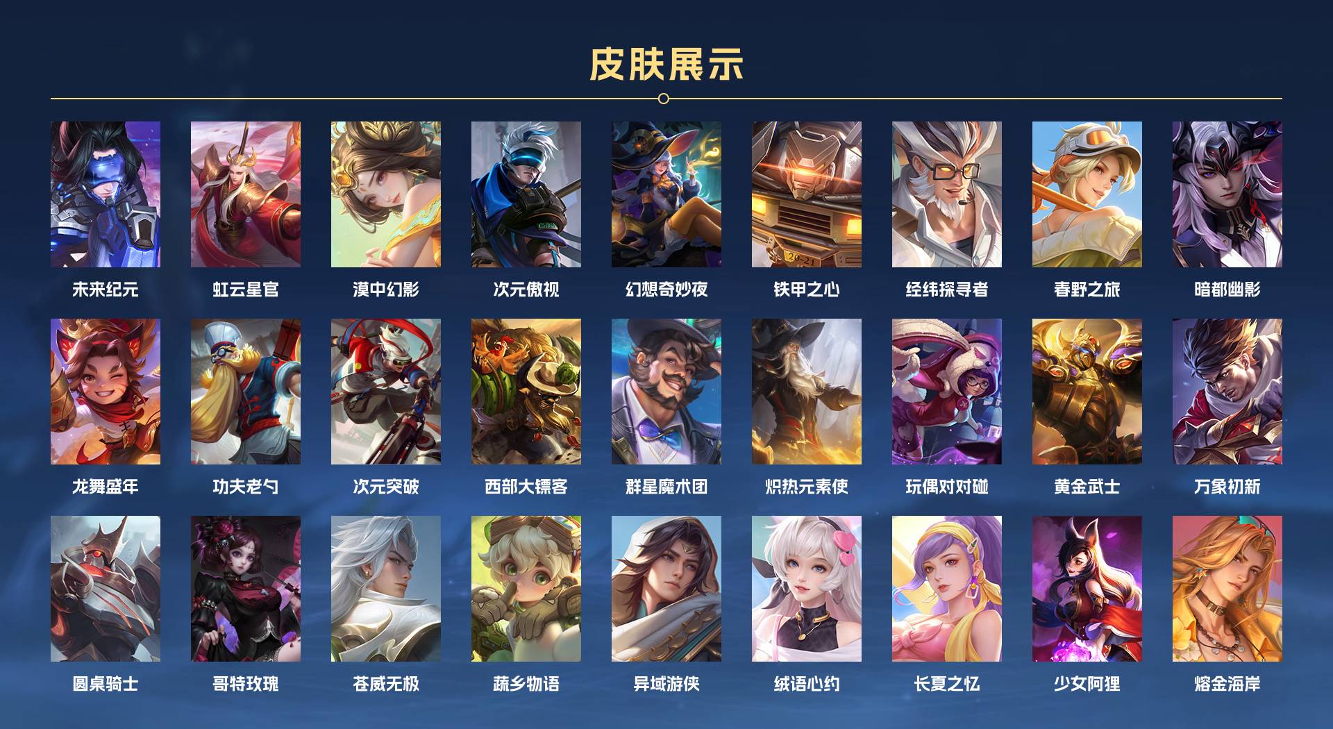WZ3239847王者荣耀账号详情图15
